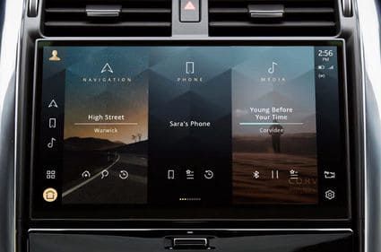 ТЕХНОЛОГИИ В САЛОНЕ